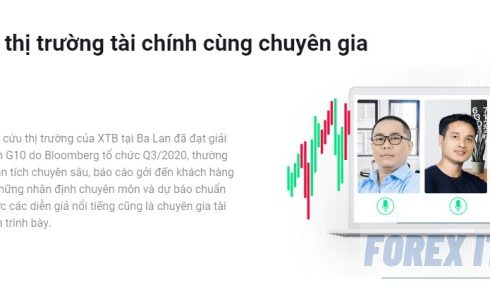 Phân tích thị trường trên XTB